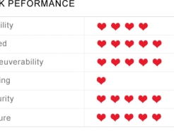 Двуместен кану каяк MILO DOUBLE снимка 59