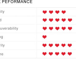 Едноместен туристически спортен кану каяк SEMIK снимка 62